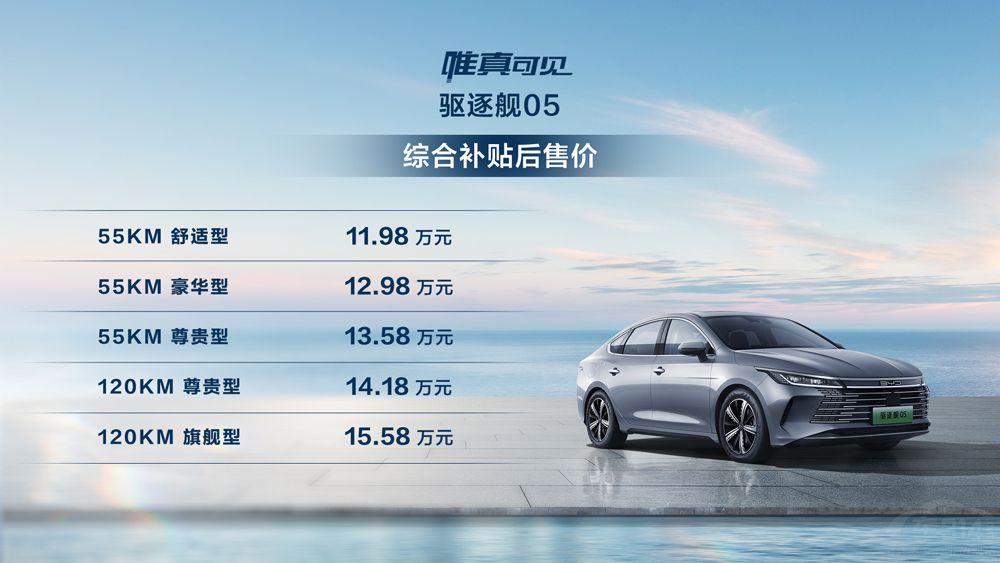 �ȁ����(q��)��Ş05���� DM-i���켼�g(sh��)�ӳ֣�