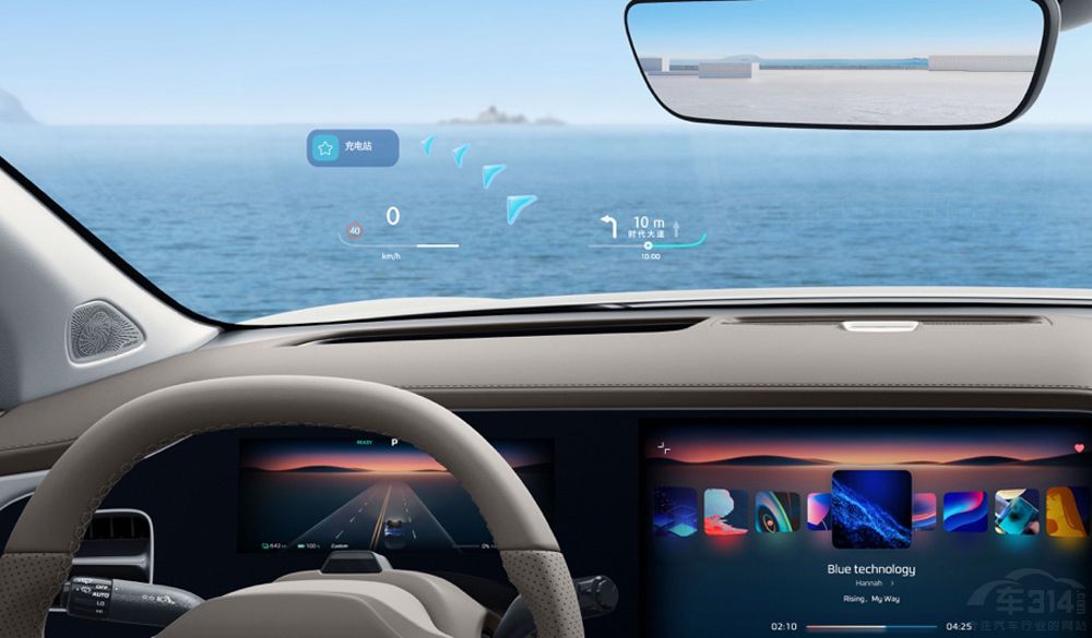 ���(xi��ng)�ڿƼ��ИI(y��)�װl(f��)