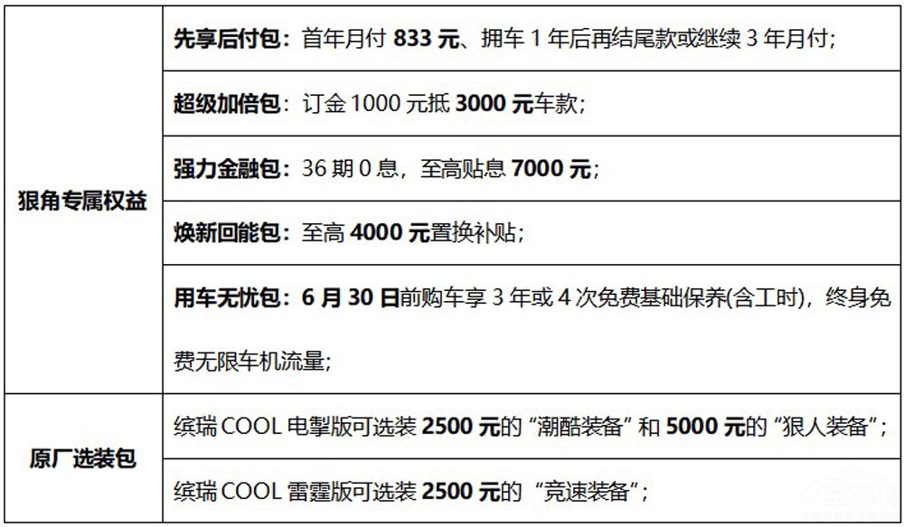 ��������(sh��)�������I�ܡ��_��COOL��ʽ����