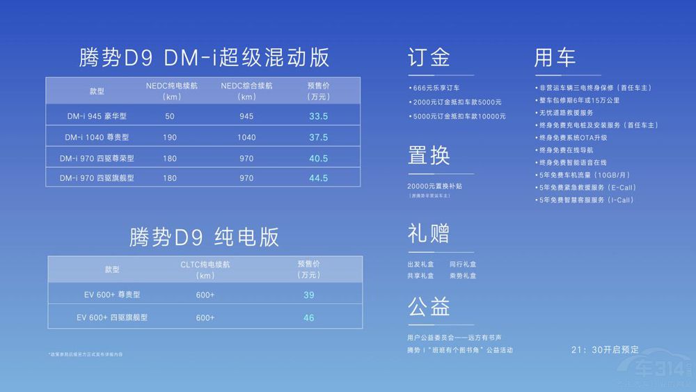 ӆ���l�l�݈�(b��o) �v��(sh��)�׿���AMPV�˚ⱬ��