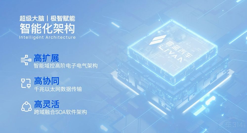 ��{��܇���� ��ʽ�~������Դ�Q�ِ����