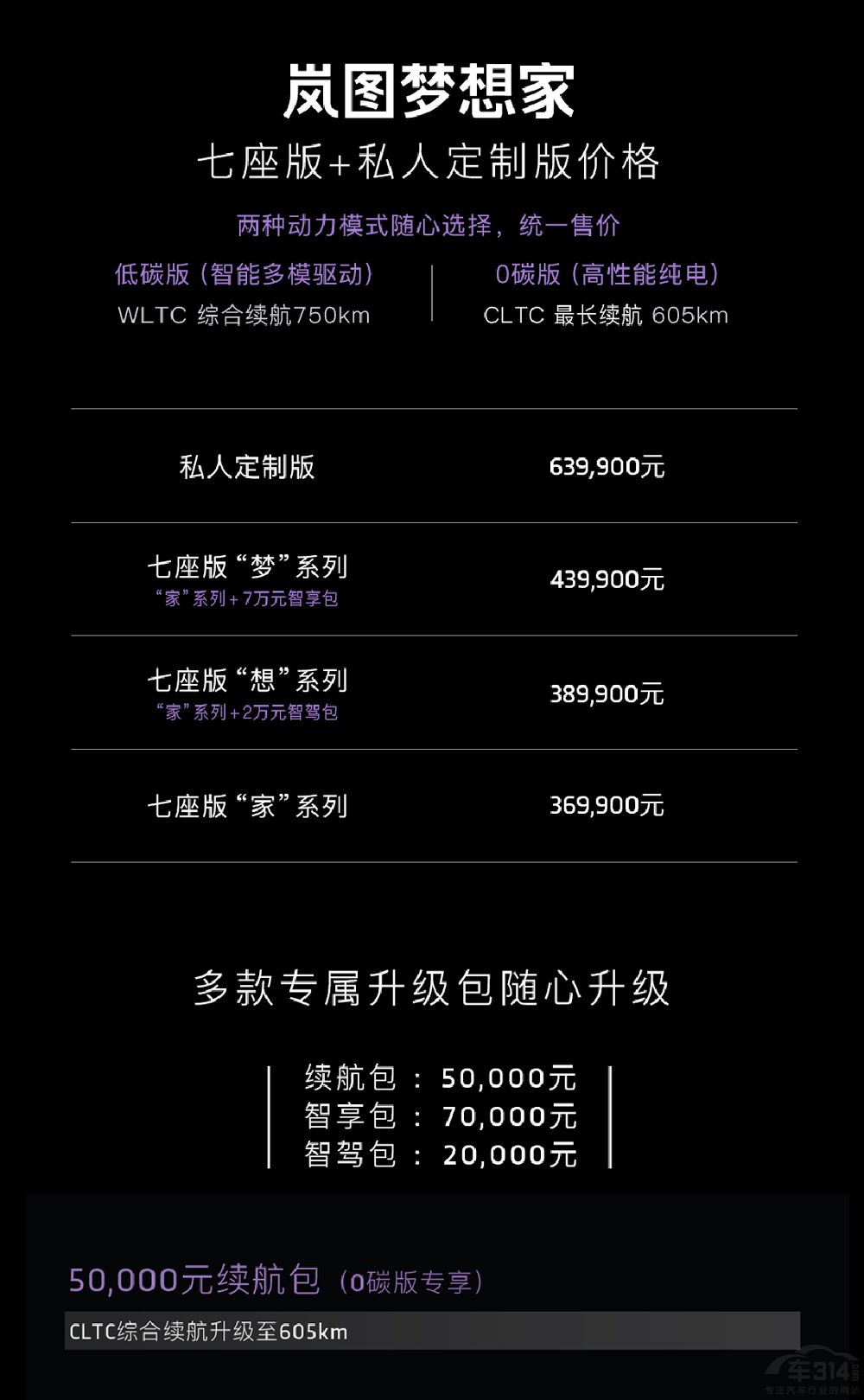 ���D��܇�y���DFREE ���D������ذ�����