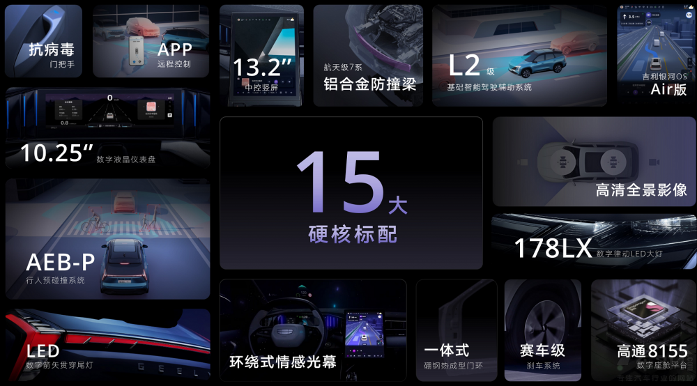 ���ۃr(ji��)12.57�fԪ ��������SUV����ԽL����