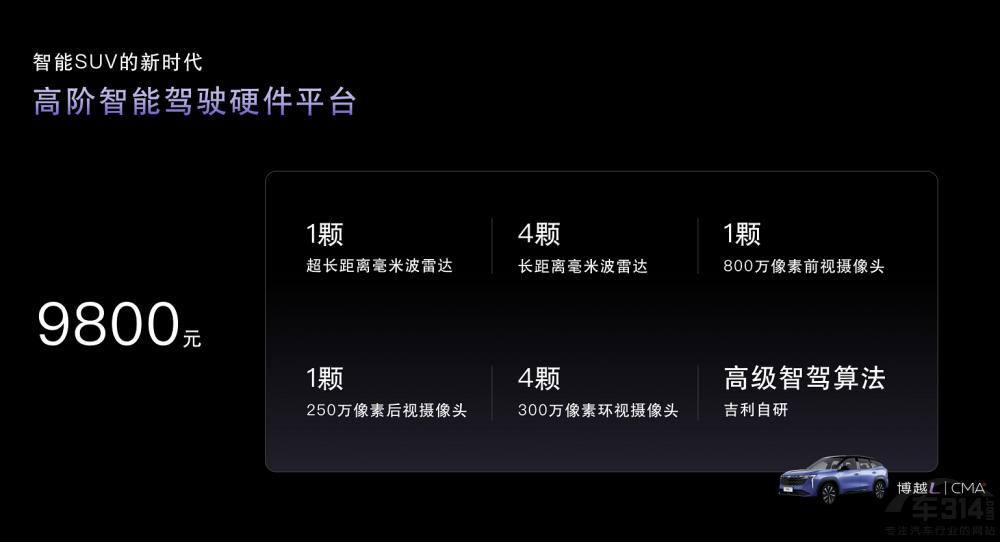 ���ۃr(ji��)12.57�fԪ ��������SUV����ԽL����