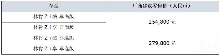 �ж����� �ֿ�Z���а漰���ݰ����I(l��ng)����