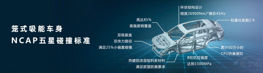 ��;����ȫ���װl(f��)���࣬�A(y��)Ӌ�ۃr17�C22�f