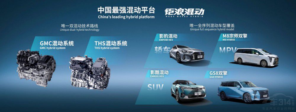 ����SUV���� ��һ��GS3��Ӱ�ٞ����p����