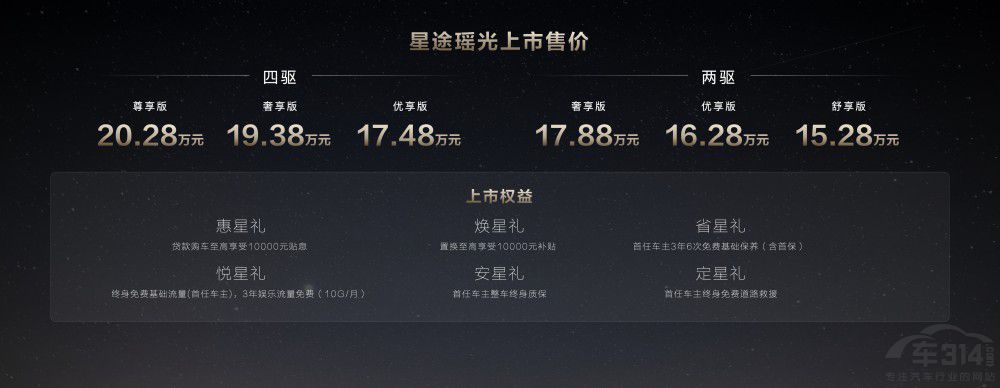 ��;�������20�f�������߶�SUV�˗U