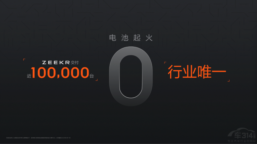 �ۃr18.98�fԪ�� ����ȫ��SUV�O�X����