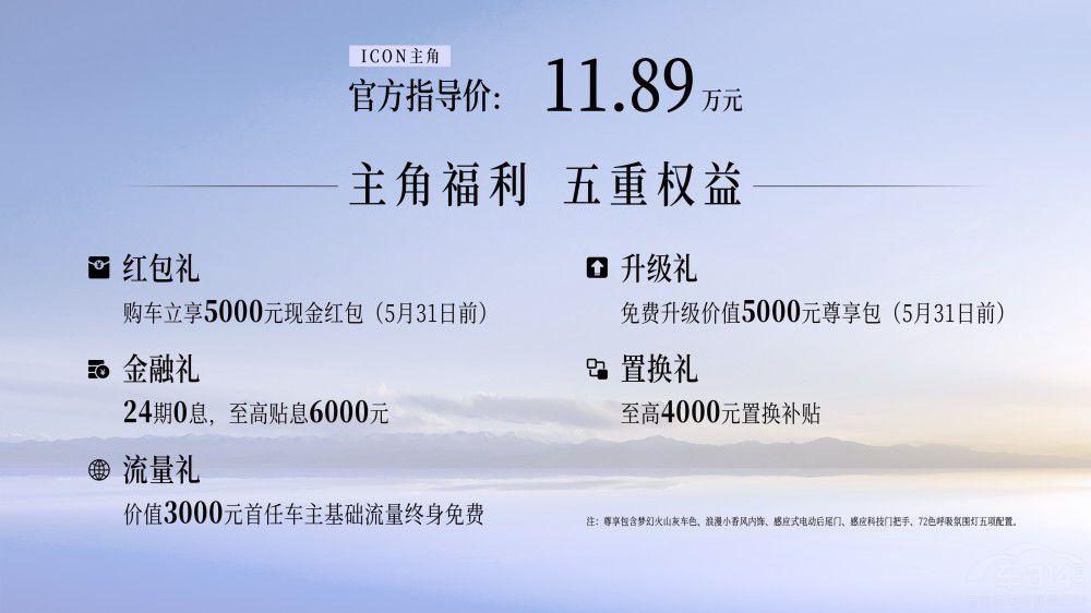 ����ICON�����ǡ����� �ܷ������ǂ���������