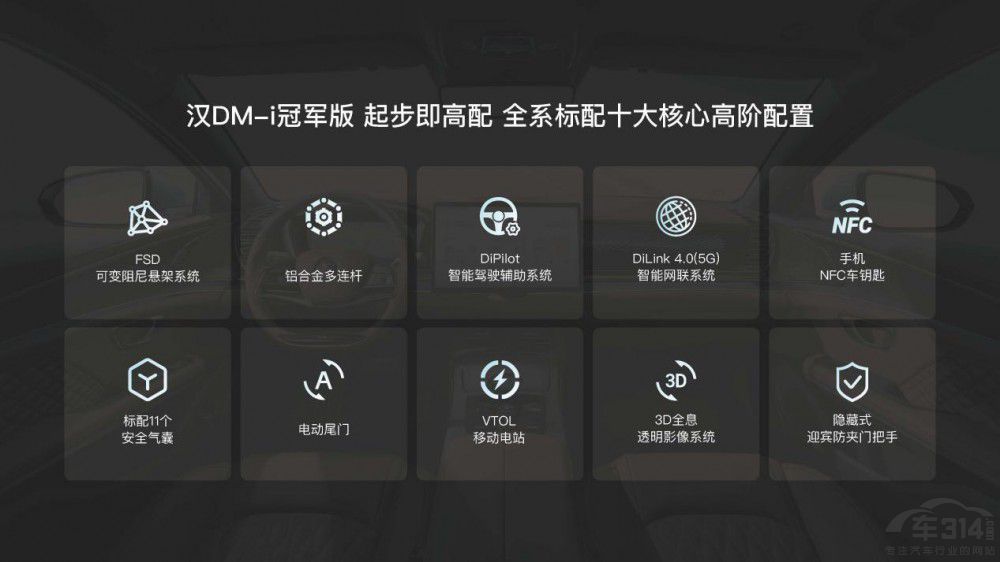 �����B�I�Ј� ȫ�hDMϵ����ʽ����