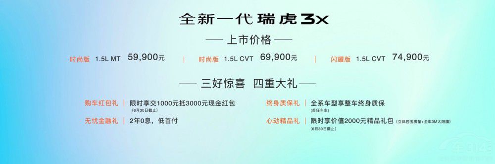 全新一代瑞虎3x煥新上市 售價(jià)5.99萬(wàn)元起 全新一代瑞虎3x煥新上市 售價(jià)5.99萬(wàn)元起