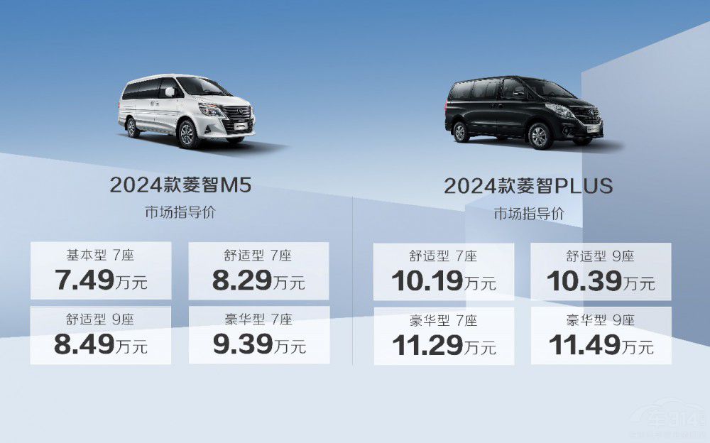 2024������M5&PLUS ��(qi��ng)������ 7.49�fԪ��