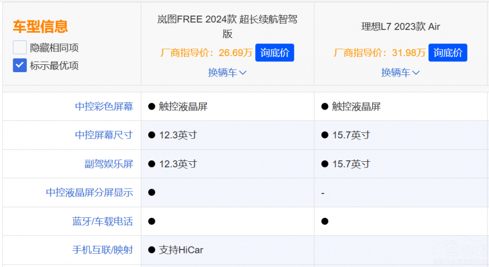 ���DFREE��(du��)������L7 �l(shu��)�����(y��u)������