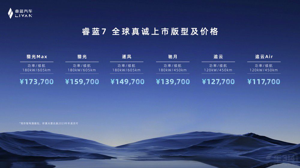 605KM�m(x��)�� ��{7��ʽ���Ќ����\�M�е���