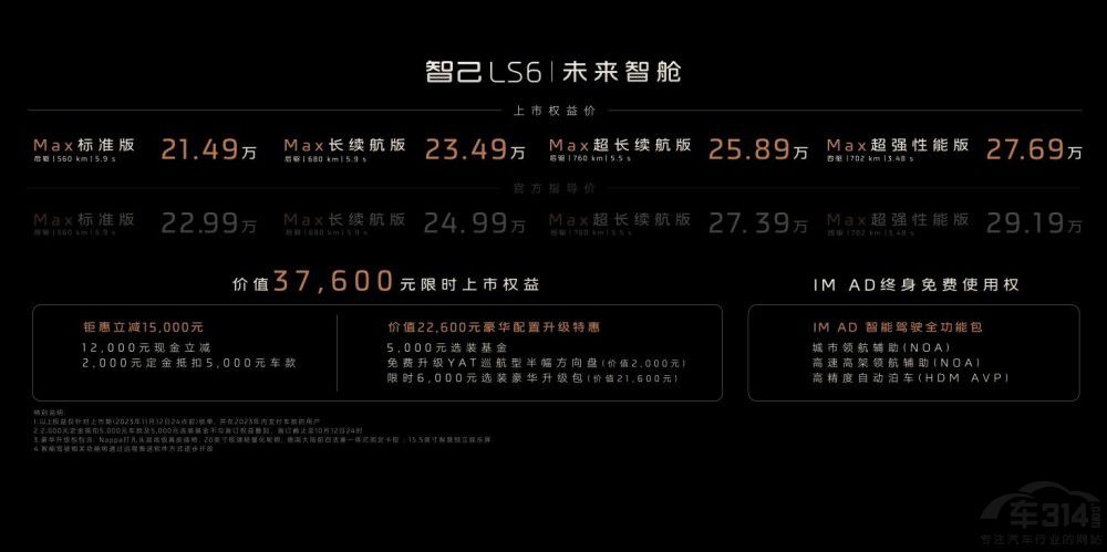 ���ܼ��SUV����(j��)��Ʒ�Ǽ�LS6��ʽ������