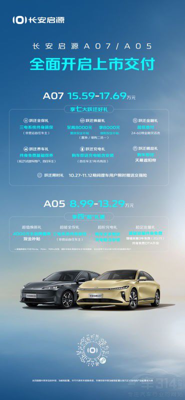 �L(zh��ng)����ԴA07/A05�p܇(ch��)ȫ���_(k��i)����Ҏ(gu��)ģ����