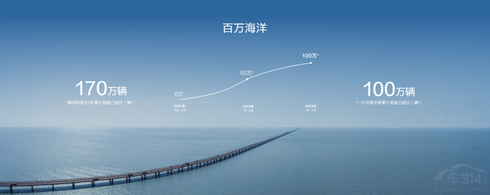 �����Ъ{�����ȁ��Ϻ��{07 EV�V��܇չ����