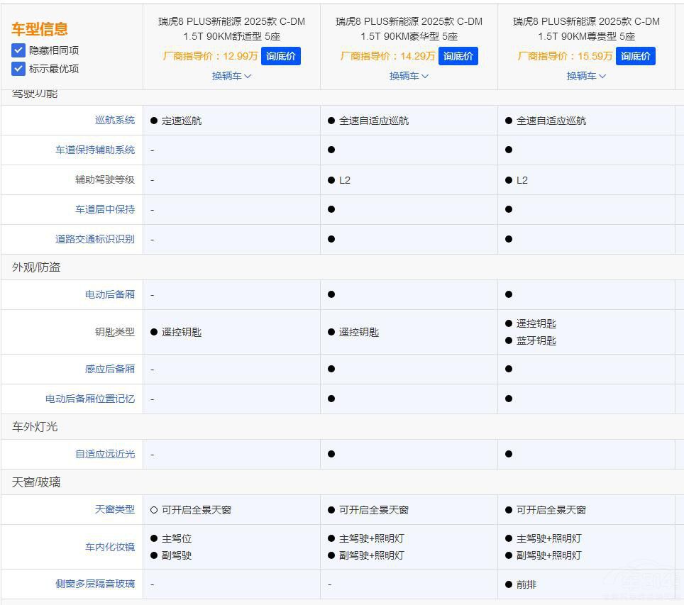 ������8 PLUS�I�Ŀ���һ����λ �㶮��