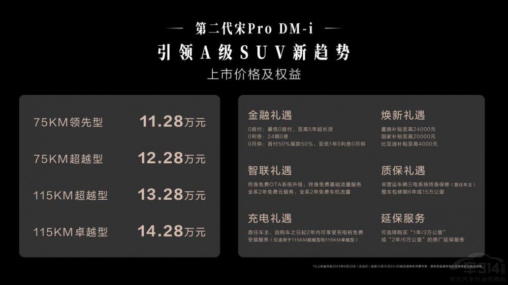 ������ʡֵ���ڶ�����ProDM-i����11.28�f