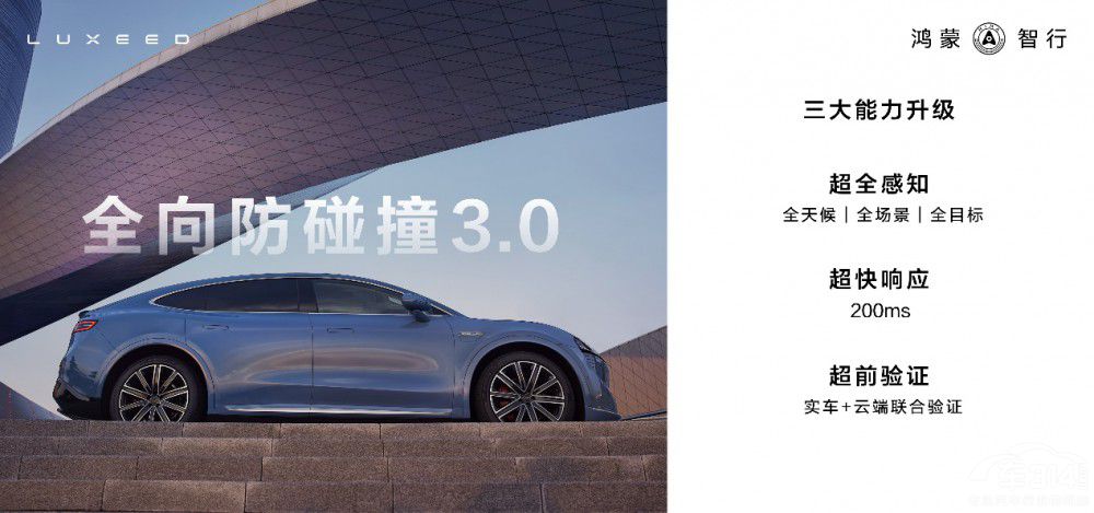 �ǽ����g�ǻ��I��SUV�ǽ�R7��ʽ������