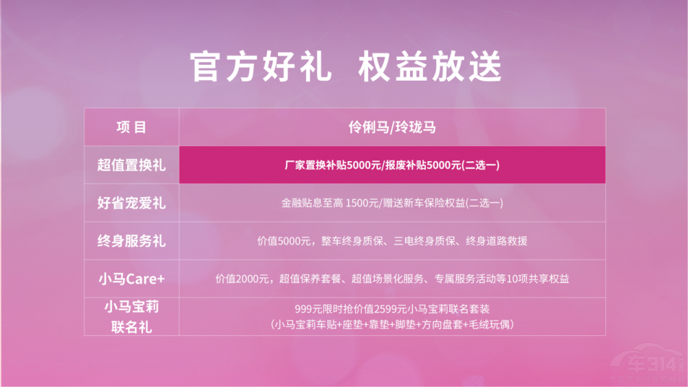 ���vС�R2����܇ ͬ��ΨһDeepSeek�ӳ�