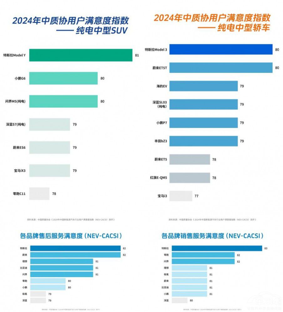 特斯拉煥新Model Y將迎來第一批中國車主 特斯拉煥新Model Y將迎來第一批中國車主