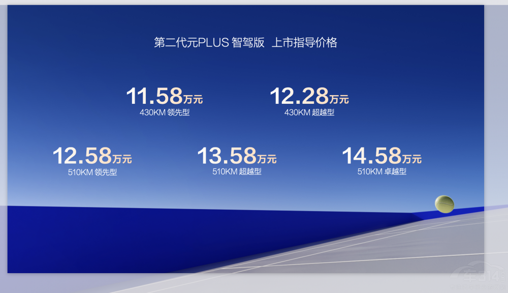 第二代元PLUS智駕版11.58萬(wàn)元起震撼上市 第二代元PLUS智駕版11.58萬(wàn)元起震撼上市