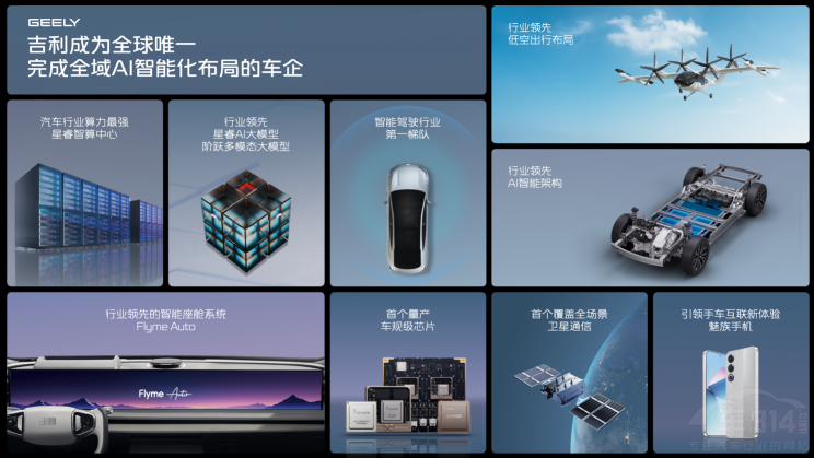 ����ǧ���������F(xi��n)���{ƽ��(qu��n)�c��ȫƽ��(qu��n)