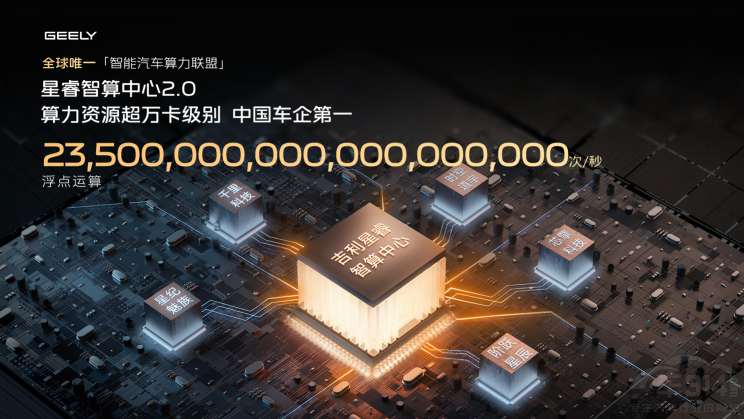 ����ǧ���������F(xi��n)���{ƽ��(qu��n)�c��ȫƽ��(qu��n)