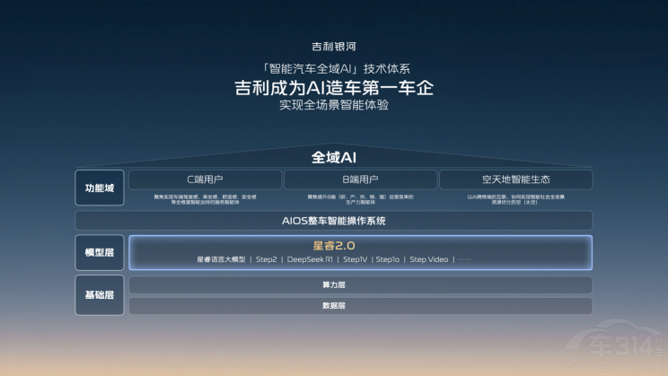 ����ǧ���������F(xi��n)���{ƽ��(qu��n)�c��ȫƽ��(qu��n)