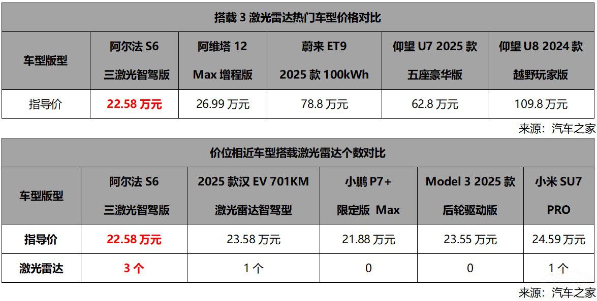 20�f(w��n)�����I3�������_(d��)����������6ϵ����