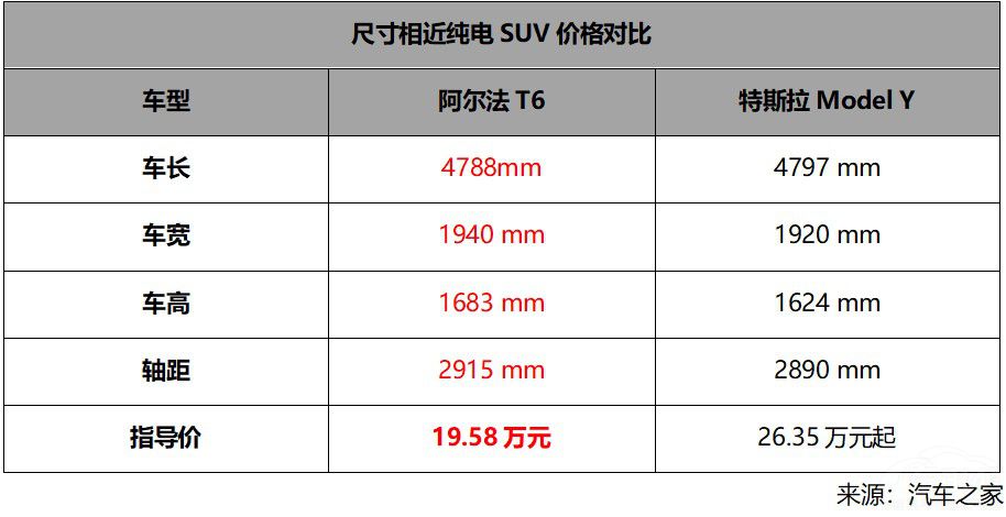 20�f(w��n)�����I3�������_(d��)����������6ϵ����