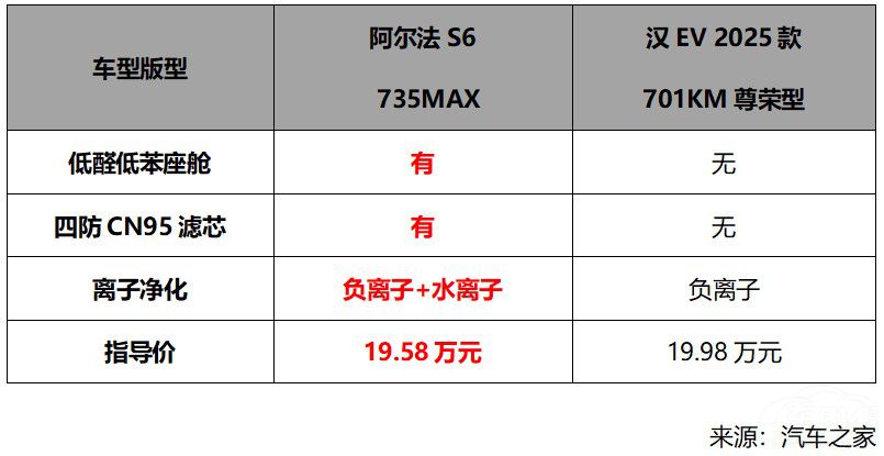 20�f(w��n)�����I3�������_(d��)����������6ϵ����