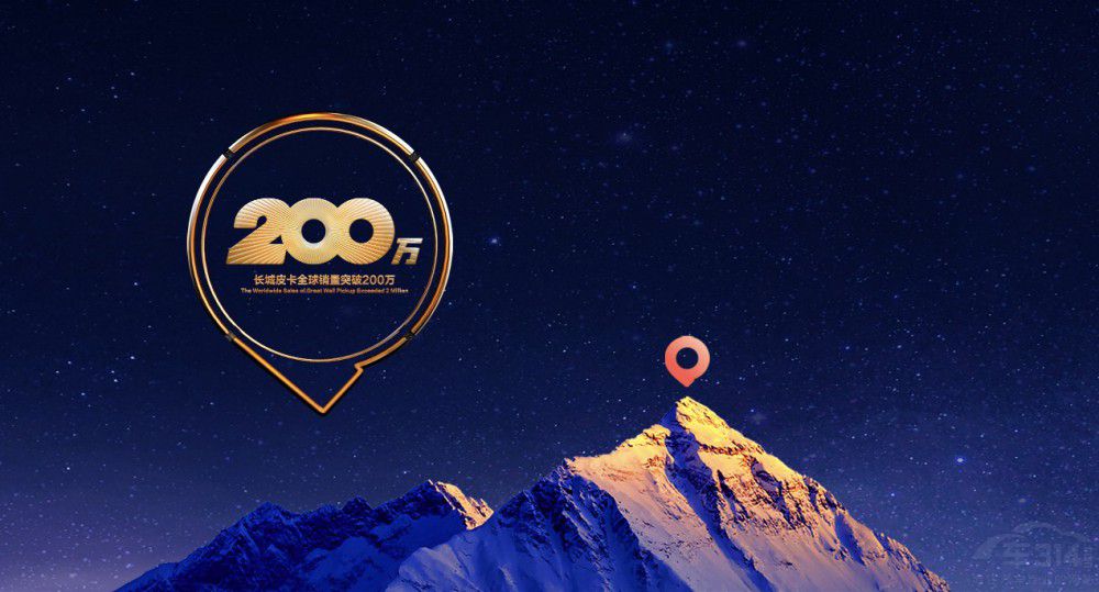 �L��Ƥ��2021��ȫ���N��ͻ����23.3�f�_