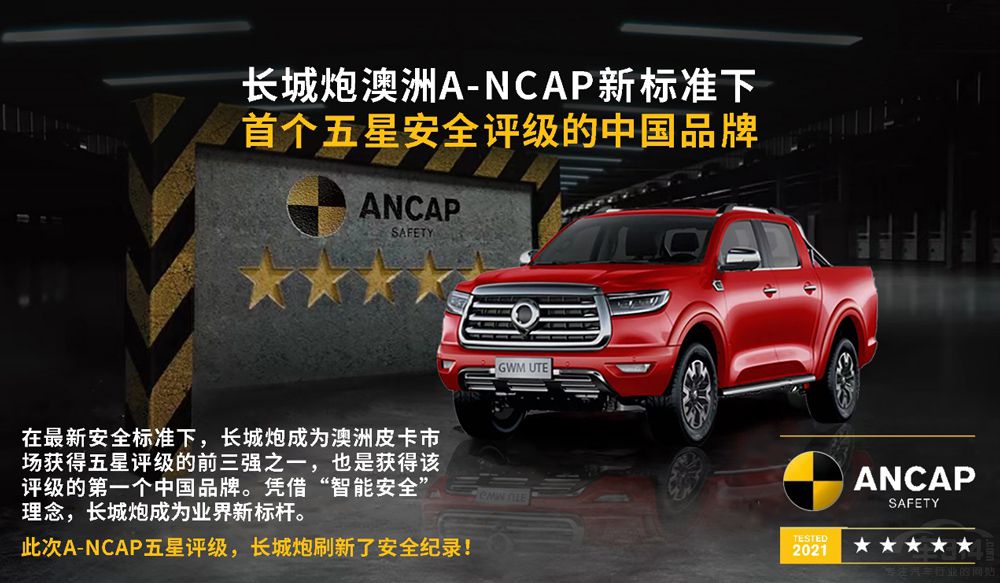 �L��Ƥ��2021��ȫ���N��ͻ����23.3�f�_