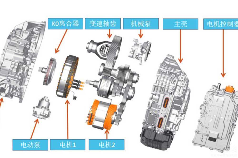 ��;�Ǻ˄���ET-iȫ�泬�켼�g(sh��)1��7�հl(f��)��