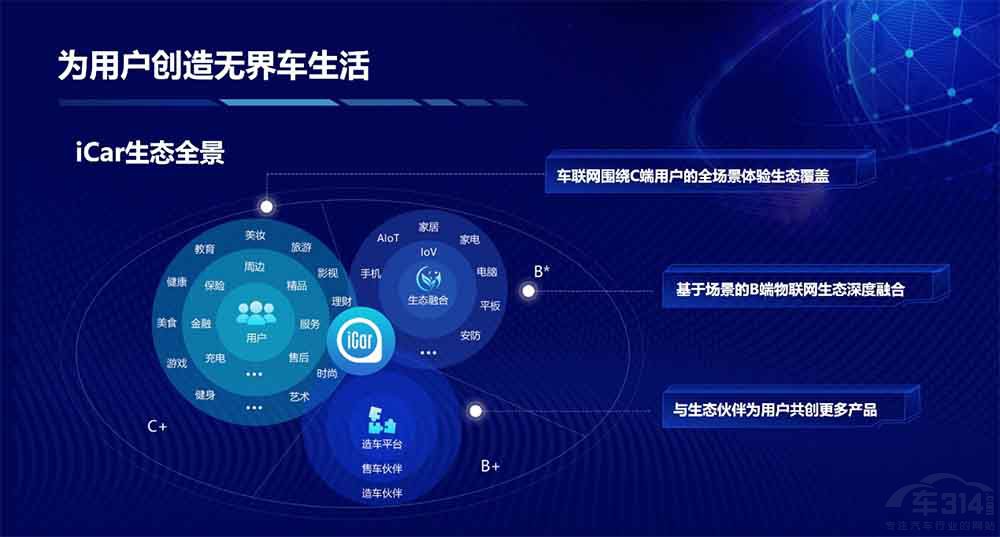 ����QQ����܄�(chu��ng)�����Ї�����Դ�o(j��)�