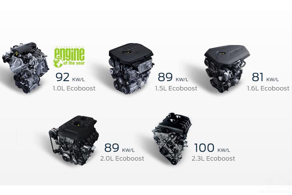 ������܇2021ȫ�����A�N��ͬ�����L3.7%