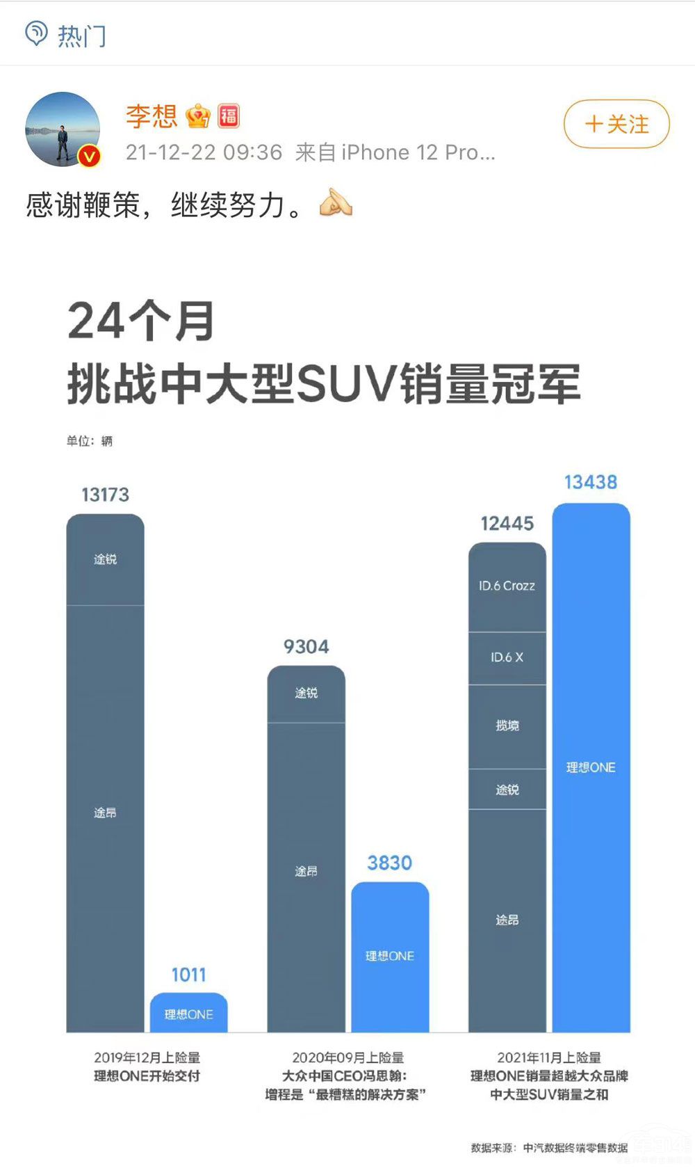 ����߀������(d��ng)�D(zhu��n)������늄�(d��ng)�����¡�flag��