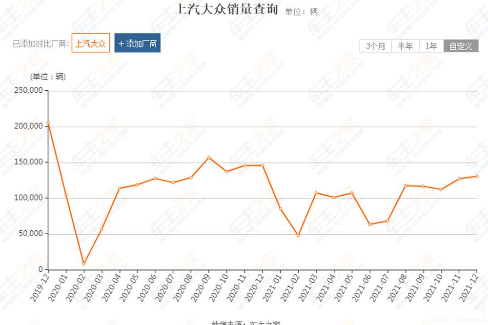 ���ݱ����p�� ���������ݡ��ڱ�Σ�C(j��)����