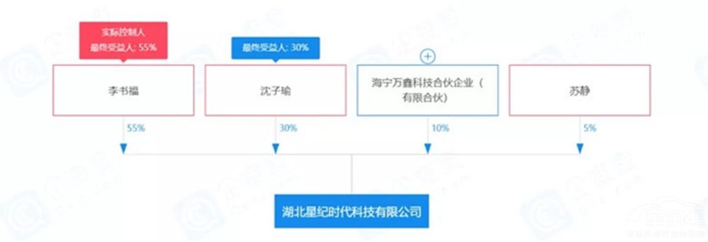 �����xС�׺� ��(hu��)����(hu��)���뵽�������֙C(j��)