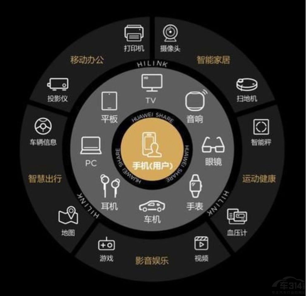 �����xС�׺� ��(hu��)����(hu��)���뵽�������֙C(j��)