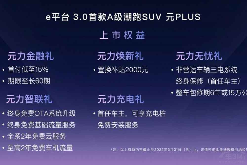 �ȁ���ԪPLUS���� �ۃr13.18-15.98�fԪ