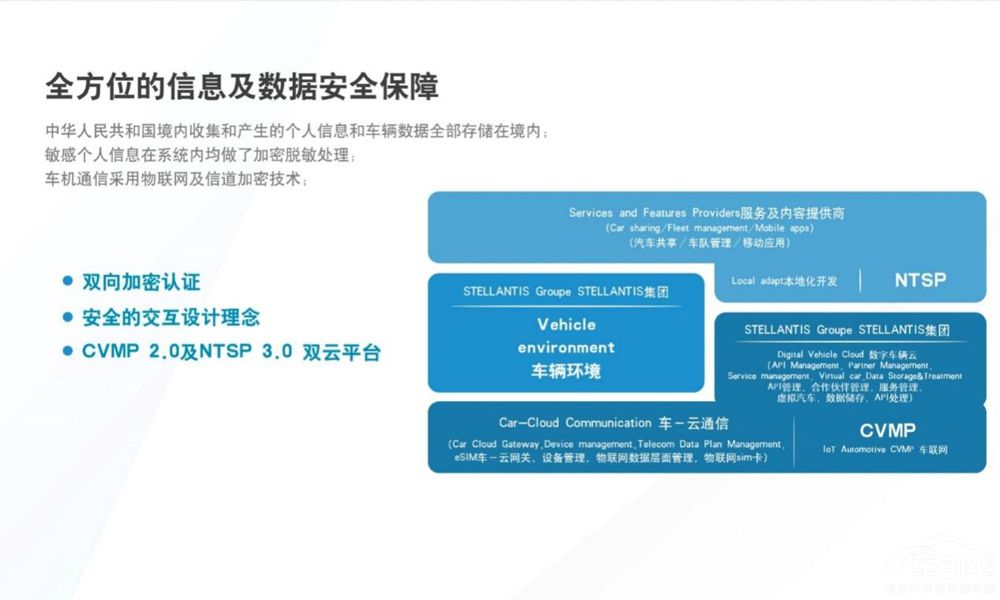 ��܇������ ����ِC5 X�s��C-NCAP �����ǡ�