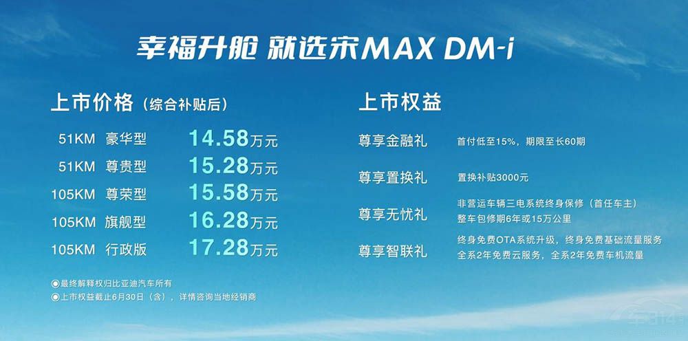 ��MAX DM-i���� �ۃr14.58�fԪ-17.28�fԪ