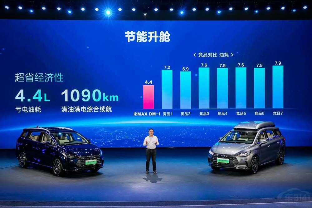 ��MAX DM-i���� �ۃr14.58�fԪ-17.28�fԪ