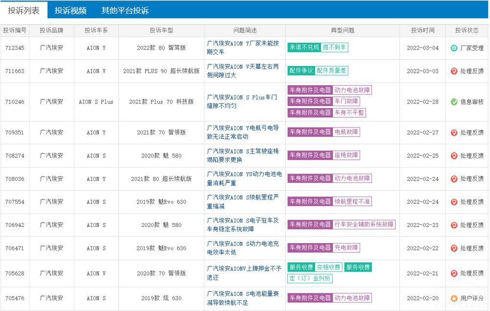 2���N����q�İ��� �^�ÿɛ]��ô�p����