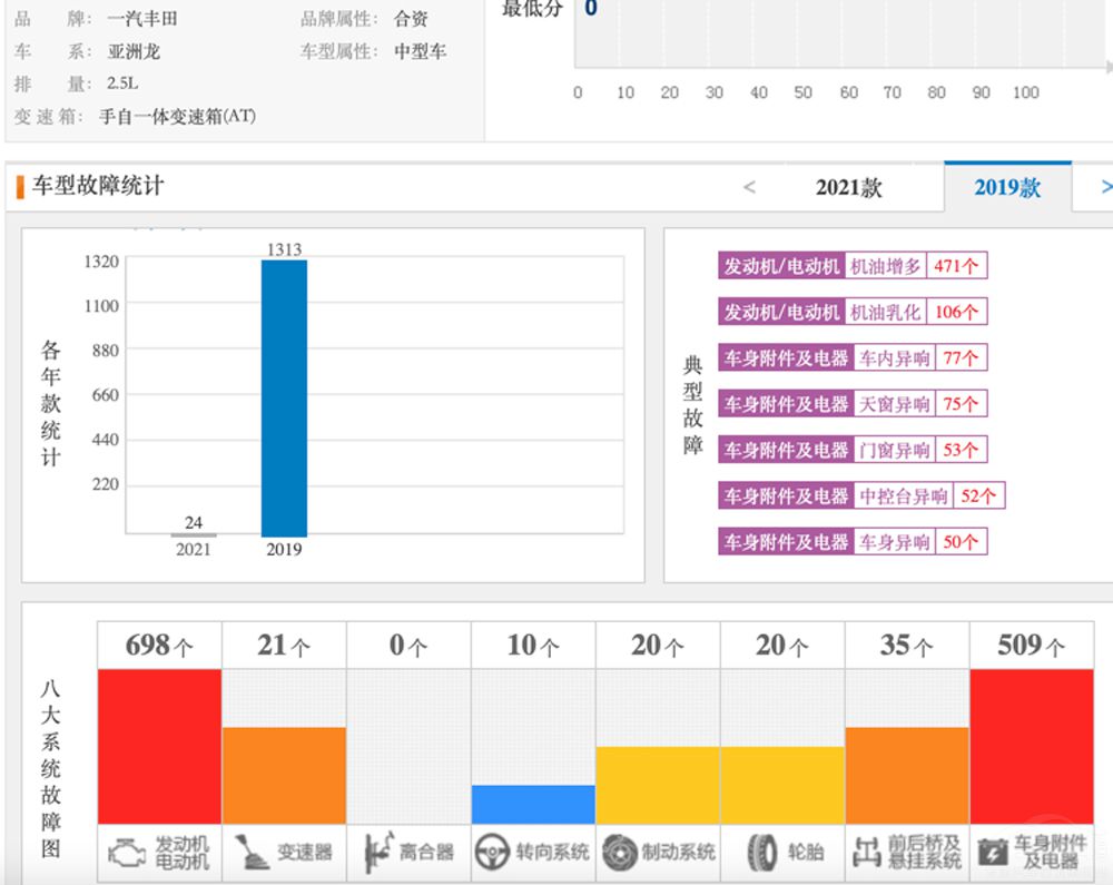 ̹��500����׷����̫�� �Ǻ���߀�ǉ���