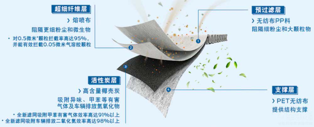 ��������ܰ�L(f��ng)ϵ�y(t��ng) ׌ÿһ�ں���������